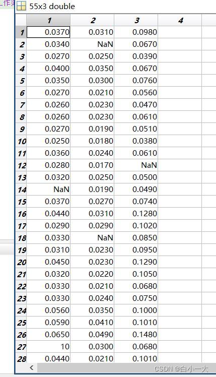 MATLAB怎么读取Excel文件表格中的数据? Matlab读取Excel文件指南  第3张