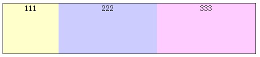 实例讲解CSS3中的box-flex弹性盒属性布局(css3经典案例)  第1张