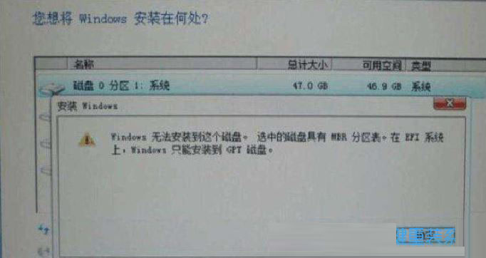Windows无法安装到这个磁盘 选中磁盘具有MBR分区表(windows无法安装所需的文件 0x8007025d)