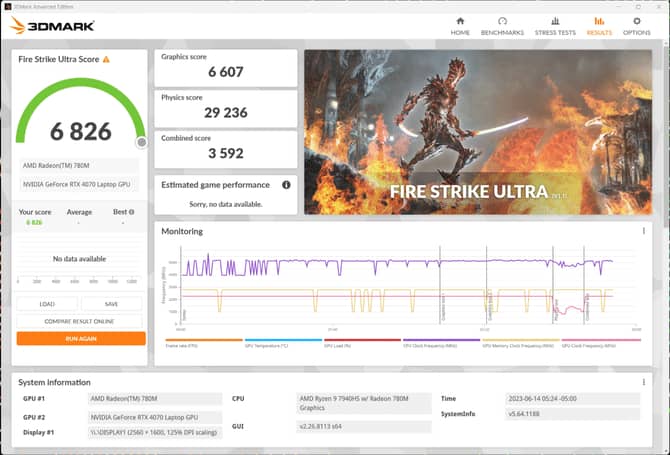 雷蛇Blade 14 2023值得入手吗 2023轻薄本评测(明日方舟雷蛇)  第41张
