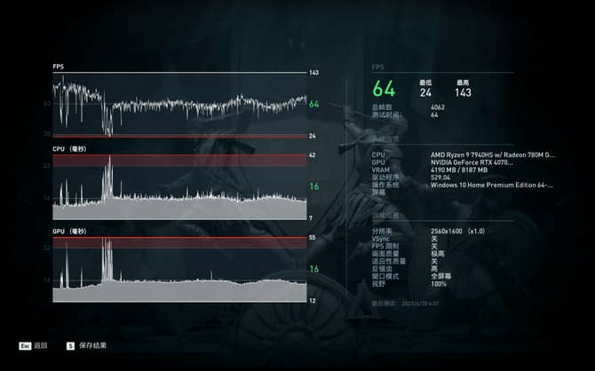 雷蛇Blade 14 2023值得入手吗 2023轻薄本评测(明日方舟雷蛇)  第48张