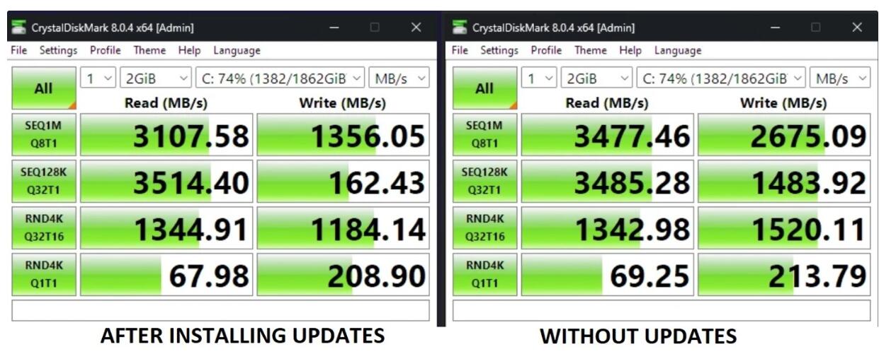 要小心！用户反馈：微软Win11强制更新会损伤SSD速度(该用户被反作弊限制是什么)  第1张