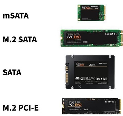 m.2和sata固态硬盘差别有多大 m.2和sata区别对比(m.2和sata固态硬盘可以混用吗)  第2张