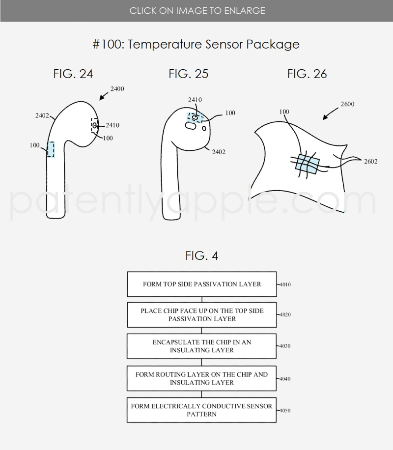 新AirPods Pro将发布，采用USB-C接口！(2021新airpodspro)  第2张