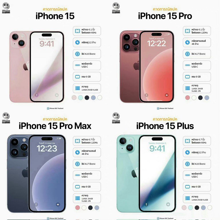 iPhone 15新配色渲染图亮相，青绿色好看吗？(苹果15)