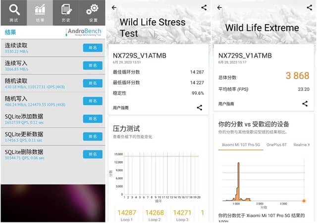 红魔8S Pro+值得入手吗 Pro+详细评测(红魔008l怎么样)  第6张