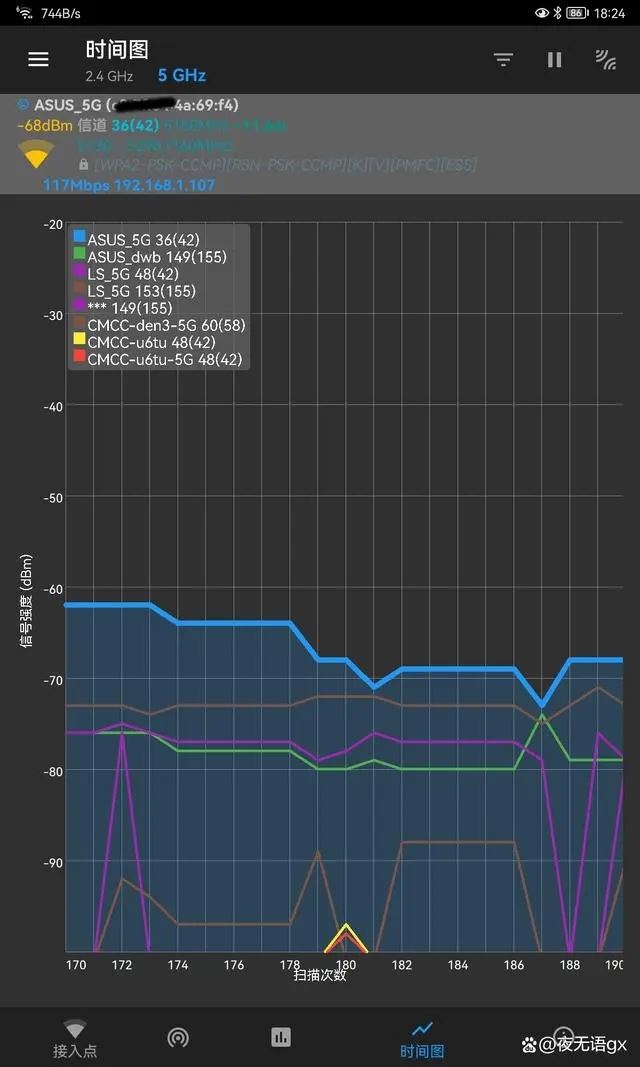 3千元华硕灵耀Pro AX11000路由器怎么样? 华硕灵耀Pro全面测评(华硕灵耀pro价格)  第15张
