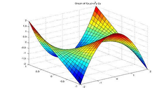 MATLAB R2015b代码怎么自动高亮? MATLAB开启高亮显示当前行技巧(matlab r2016a)  第1张