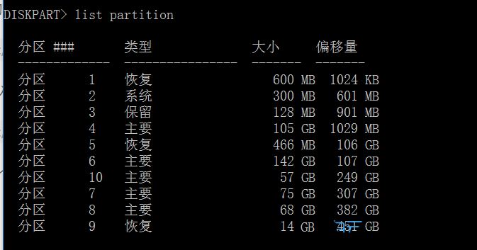 win10安装ubuntu失败后怎么删除efi分区? 清除ubuntu efi分区的技巧(win10安装ubuntu20)  第5张