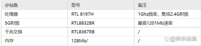 新华三NX15路由器怎么样 新华三NX15路由器深度评测(新华三n12路由器)  第7张