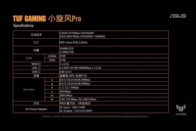 华硕TUF Gaming小旋风路由器怎么样? 华硕TUF小旋风Pro详细拆机测评(华硕tuf gaming小旋风路由器)  第3张