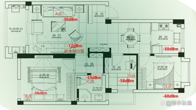 新华三NX15路由器怎么样 新华三NX15路由器深度评测(新华三n12路由器)  第9张