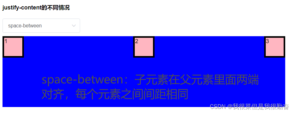 详细讲解flex布局及使用(flex布局的用法)  第8张