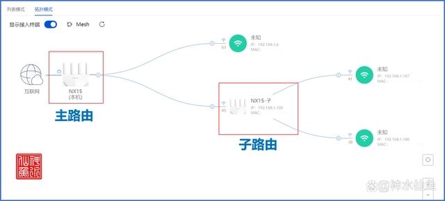 新华三NX15路由器怎么样 新华三NX15路由器深度评测(新华三n12路由器)  第15张