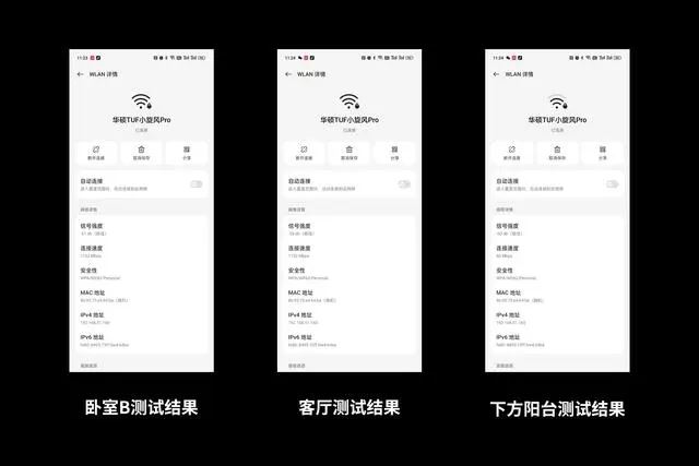 华硕TUF Gaming小旋风路由器怎么样? 华硕TUF小旋风Pro详细拆机测评(华硕tuf gaming小旋风路由器)  第30张