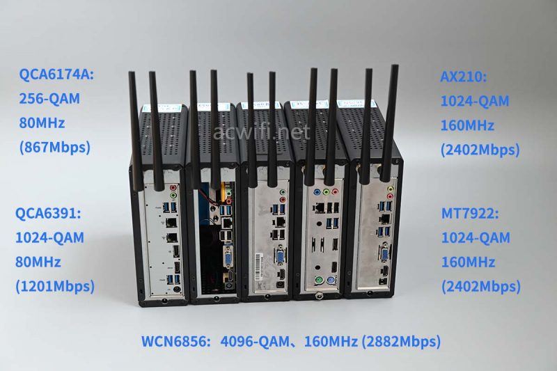 中兴AX3000怎么样? 中兴晴天墙面路由器AX3000拆机评测(中兴 ax5400)  第48张