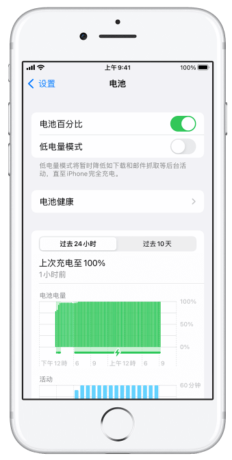 iPhone14电池老化怎么办 iPhone14延长电池寿命方法(ios14电池不耐用)