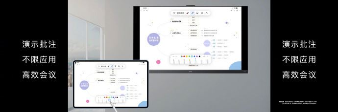 华为HDC2023开发者大会内容汇总 华为HarmonyOS4将接入AI大模型 (华为开发者平台hi link)  第12张