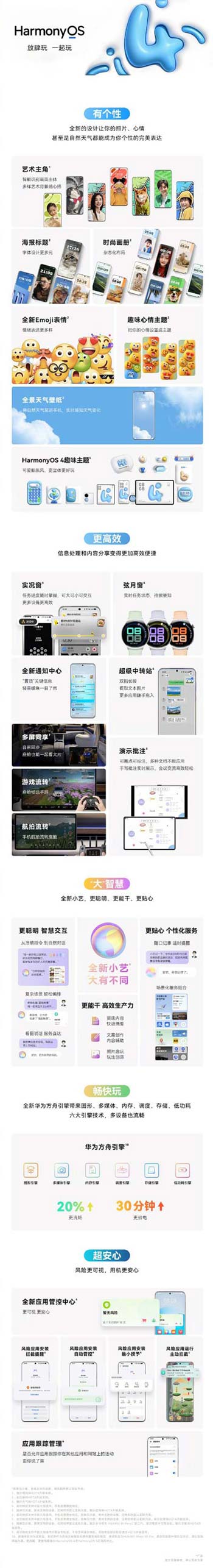 华为HDC2023开发者大会内容汇总 华为HarmonyOS4将接入AI大模型 (华为开发者平台hi link)  第28张