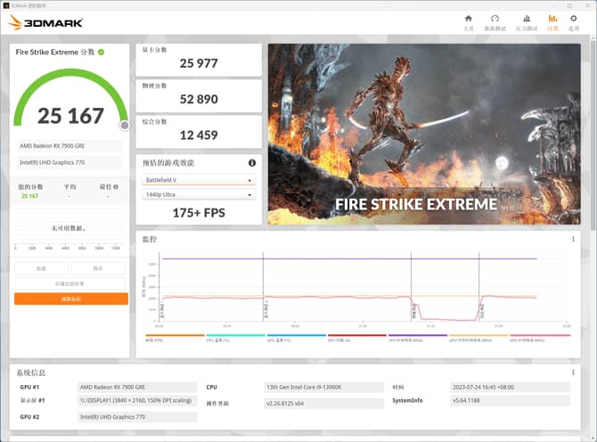 AMD RX7900 GRE显卡怎么样 GRE显卡评测(amd rx780 rx790)  第9张