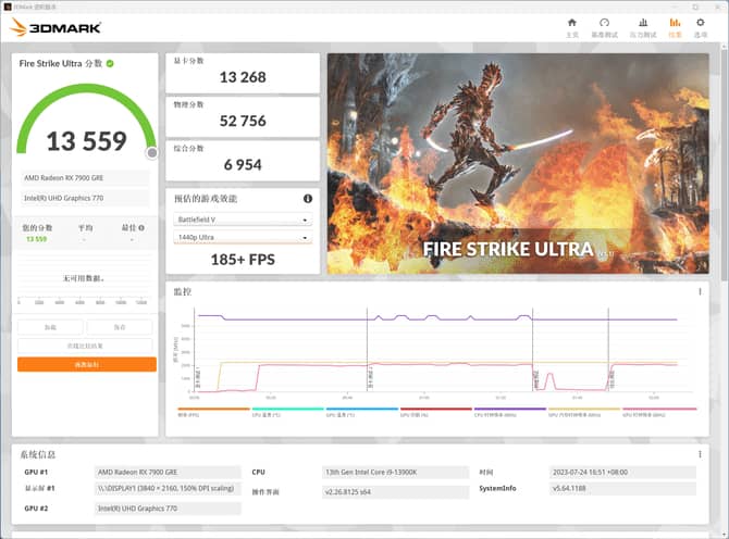 AMD RX7900 GRE显卡怎么样 GRE显卡评测(amd rx780 rx790)  第10张