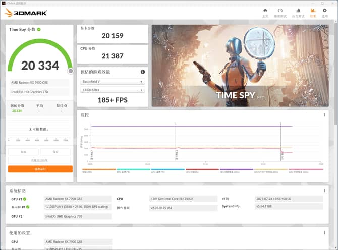 AMD RX7900 GRE显卡怎么样 GRE显卡评测(amd rx780 rx790)  第12张