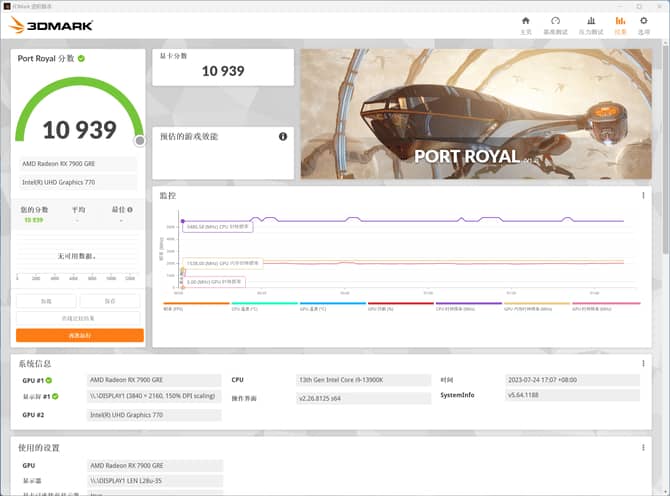 AMD RX7900 GRE显卡怎么样 GRE显卡评测(amd rx780 rx790)  第15张