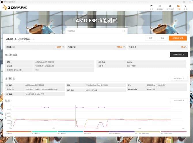 AMD RX7900 GRE显卡怎么样 GRE显卡评测(amd rx780 rx790)  第19张