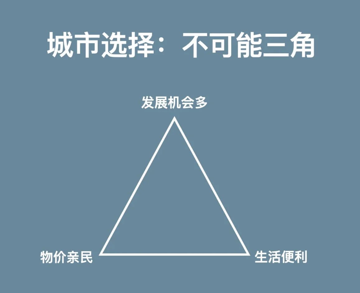 探访全球生活系列之新马10日考察记
  第8张