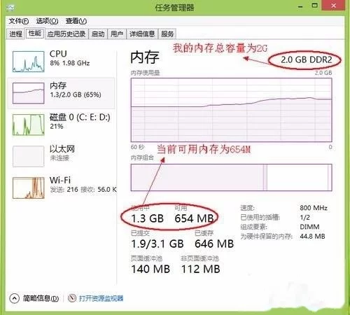 如何用简单有效的方法提升博客点击率  第3张