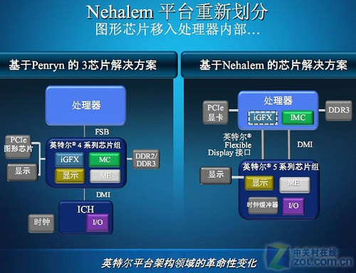 回忆，生活中最美妙的财富  第2张