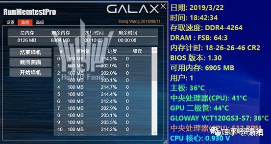 3200节能DDR4内存：稳定性与性能兼顾  第1张