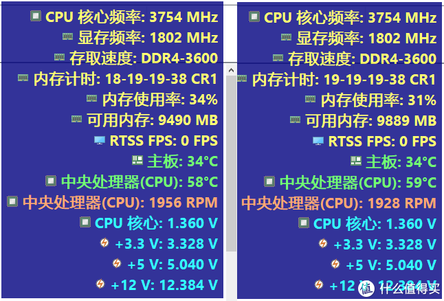 超频内存：突破标准频率的内存条全解析  第6张