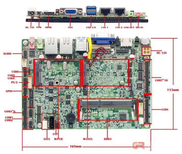 x99主板：科技的细流  第1张