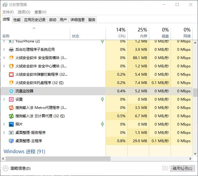 硬件维修师：探寻内存空间的奥秘  第3张