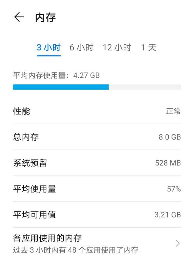 小米5x手机存储空间解密