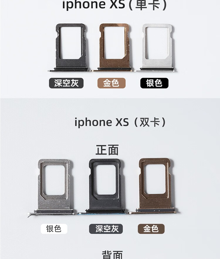 SIM卡和内存卡槽的区别，详细解析  第1张