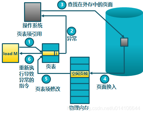8GB运行内存，让你告别卡顿和等待  第3张