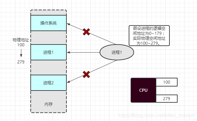 8GB运行内存，让你告别卡顿和等待  第4张