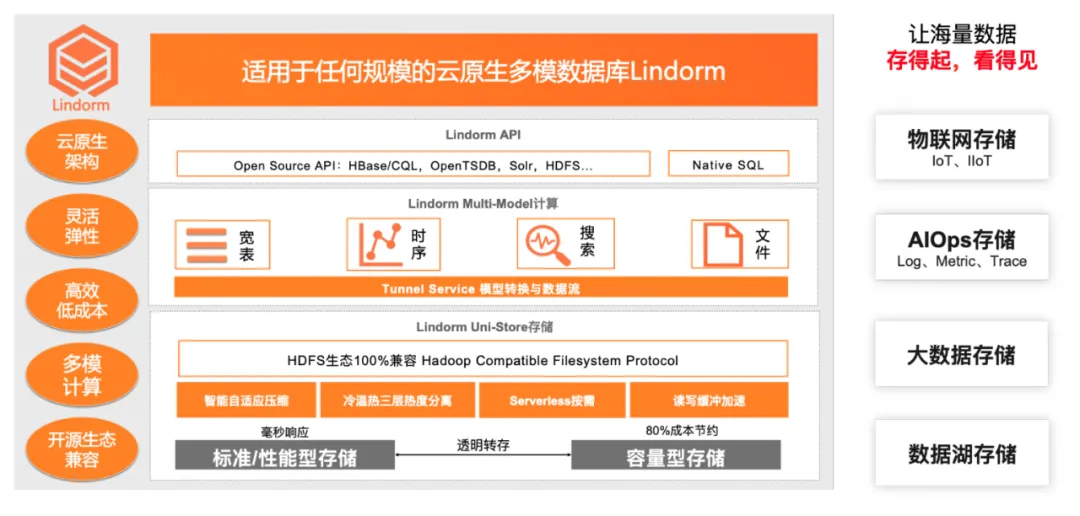 电商达人告诉你：16g内存，够用就是任性  第2张