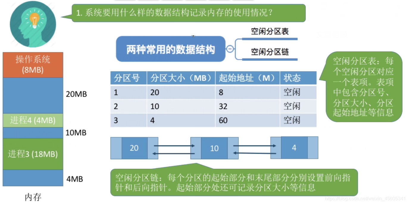 Win10加内存，电脑速度瞬间提升