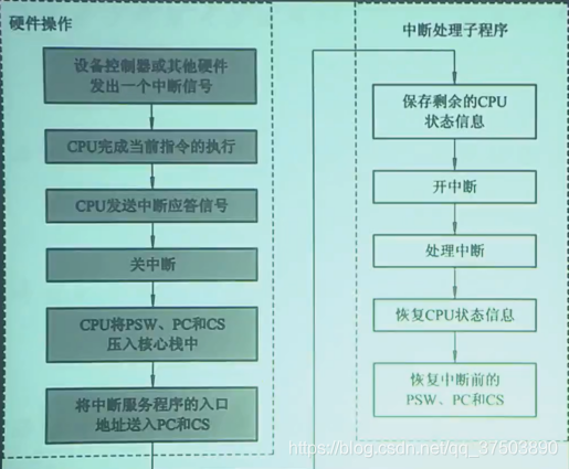 速龙245内存控制器：配置参数调整关键，故障排除方法解密  第1张