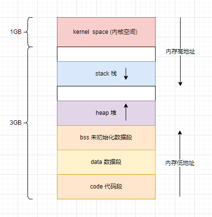 为什么我更爱ryzen？处理器内存选择不再犹豫  第1张