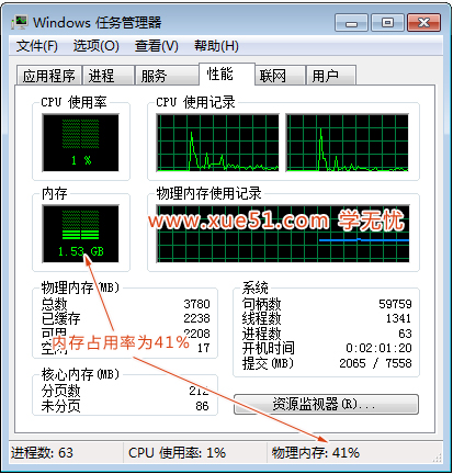 高频内存技术：让你的电脑速度提升到飞起  第1张