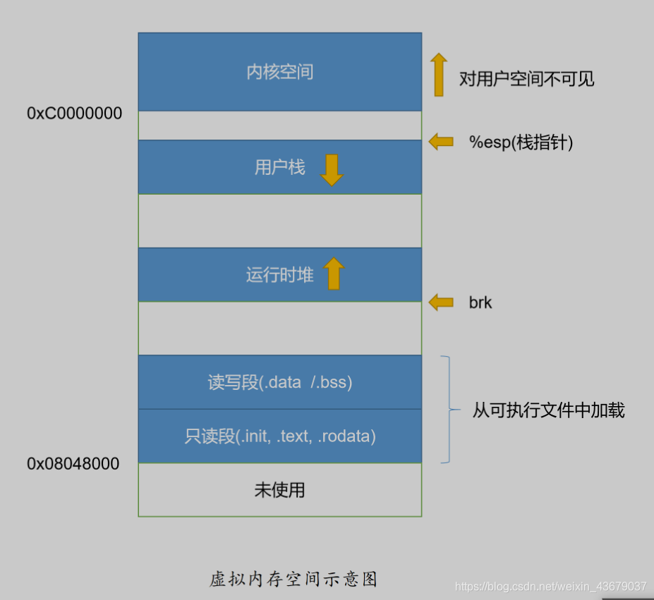 8GB内存，手机性能提升大揭秘  第2张