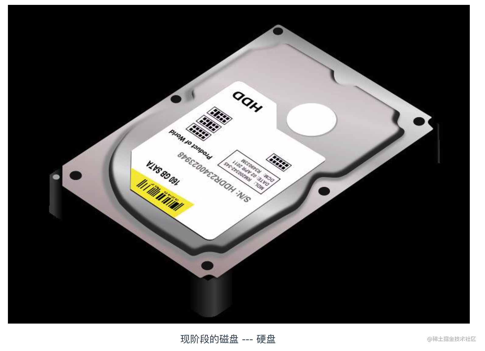 内存卡转换为SSD固态硬盘，让你的电脑秒速启动，存储无忧  第4张