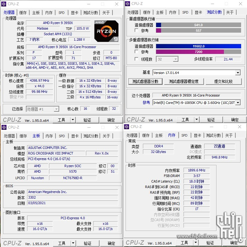 LED内存新宠，速度快稳定性高  第2张