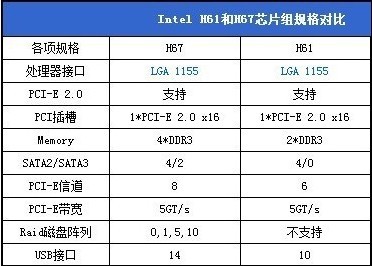 映泰主板为何不支持某些内存？三大原因揭秘  第2张