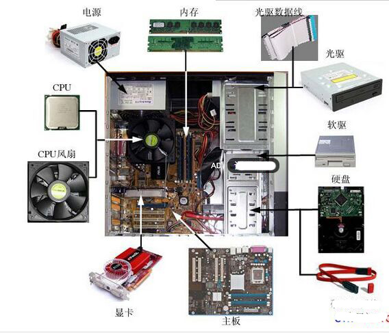 i7 6700k处理器，内存需配多大？揭秘性能提升密码  第5张