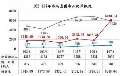 袭警罪最新司法解释（袭警罪最新司法解释）